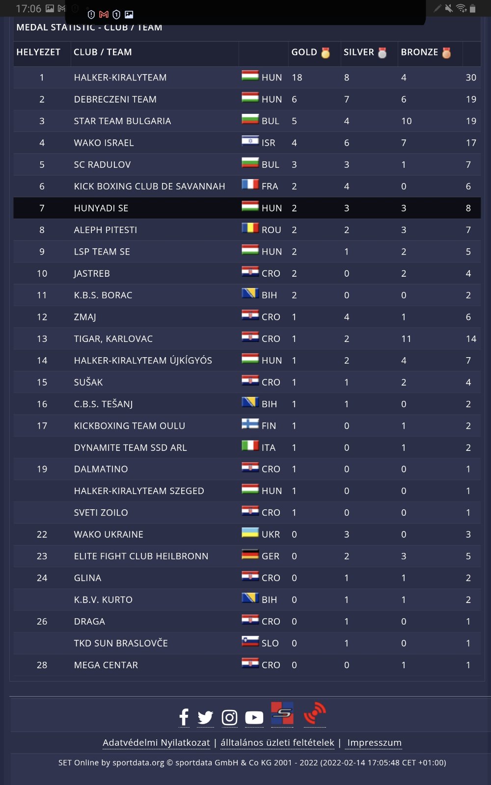 0 02 05 cbbf4cc2c99ba9c3411ad7b5a8ee50fe01c01ccbedfa333efd5092177499565c b309f83584b60ac7